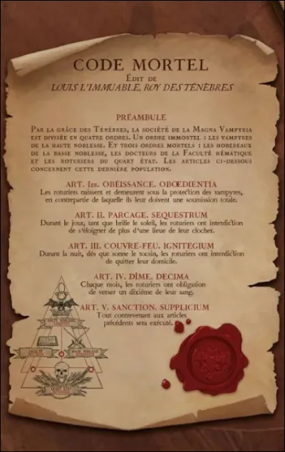 Son empire (la Magna Vampyria) est désormais divisé en trois ordres, en plus du quart-état. Comment se nomme cette dernière population ?