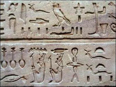 Comment s'appelle le gouvernement exercé par des prêtres ?