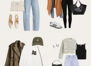 Test Quel devrait tre ton style d'outfit ?