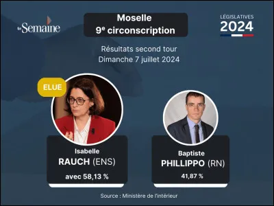 Comment sappelait le front constitué par lalliance contre-nature du centre et de la gauche, visant à faire barrage au Rassemblement national, lors du second tour des élections législatives anticipées ?