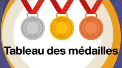 Quel pays est arrivée en tête du classement des médailles lors des JO de 2024 ?