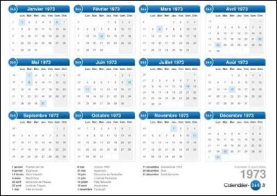 Que s'est-il passé le 28 novembre 1973 ?