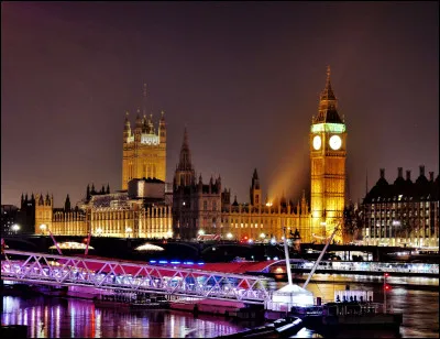 Comment dit-on "ville" en anglais ?