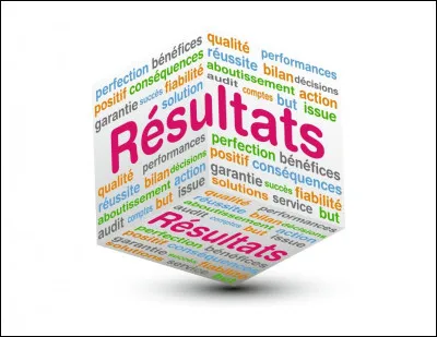 Et pour finir, sur quel résultat penses-tu tomber ?