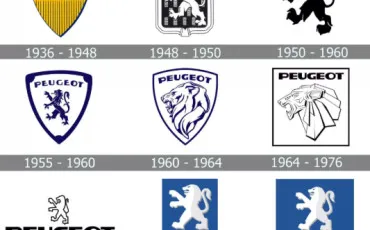 Quiz Peugeot