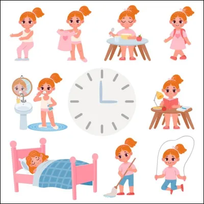 Que feriez-vous comme activité ?