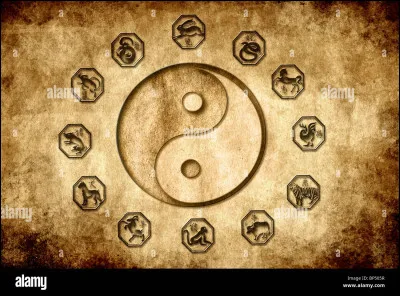 Quel est ton signe astrologique ? (1)