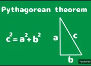 Quiz Pythagore ≠ Thals