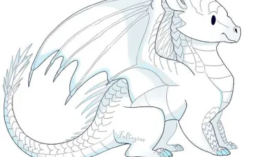 Quiz Test de personnalité