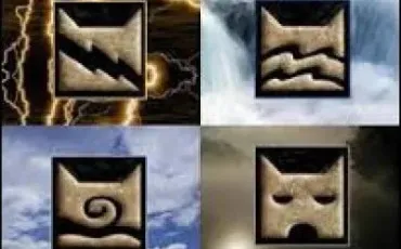 Quiz Test de personnalit