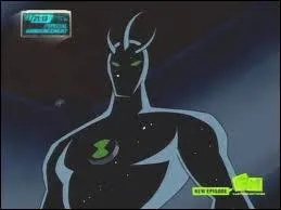 Qui est ce personnage ?