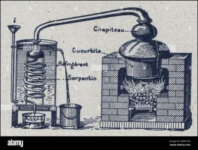 Quel produit n'est pas issu de la distillation ?
