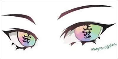 À qui ces yeux appartiennent-ils ?