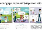 Quiz Que savez-vous de l'autisme ?