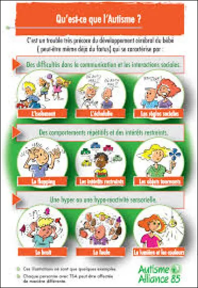 Dans lequel de ces films le thème de l'autisme sans déficience intellectuelle est-il particulièrement abordé ?