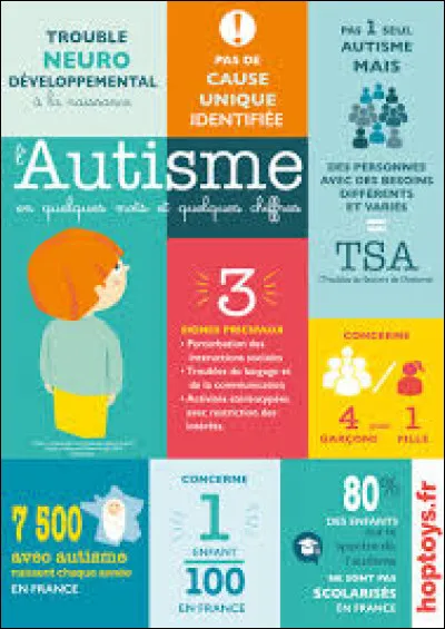 Laquelle de ces personnalités a encore récemment exprimé sa conviction d'un lien entre vaccination et autisme ?