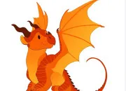 Test Qui es-tu dans les Ailes du Ciel ?