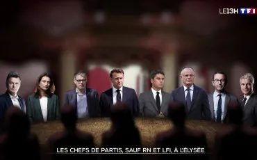 Quiz Politique