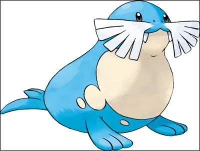 Que fait Phogleur lorsqu'il découvre un nouvel objet ?