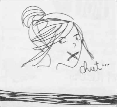 Comment s'appelle le personnage principal ?