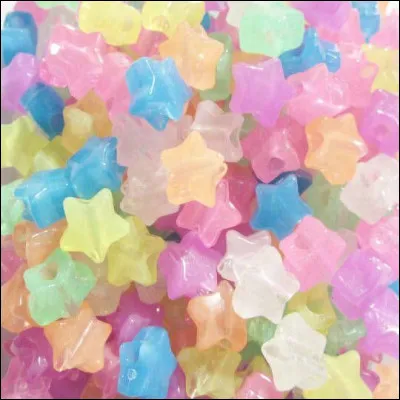 À quoi ressemble pour toi, la soirée parfaite ? (Partie 2)