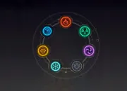 Test Quel personnage fminin de ''Genshin Impact'' (Natlan version) es-tu ?