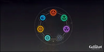 Quel est ton élément préféré ?