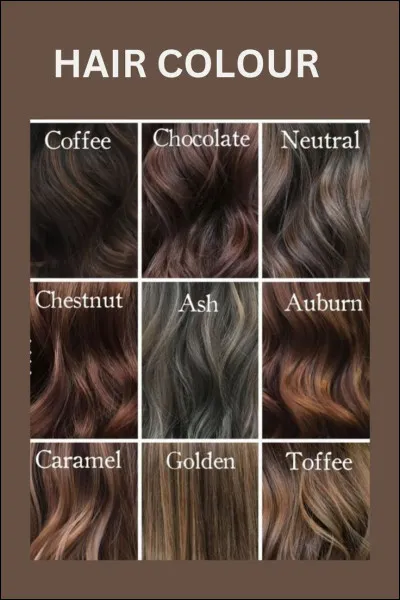 Tu as les cheveux...