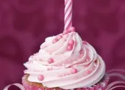Test Quel cadeau devrais-tu avoir  ton anniversaire ? 🎁