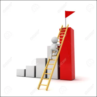 Sur une échelle de 1 à 4, 4 étant le plus, à combien aimes-tu les sensations fortes ?