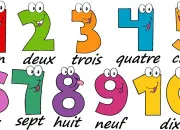Quiz Les nombres de 1  10 en culture gnrale