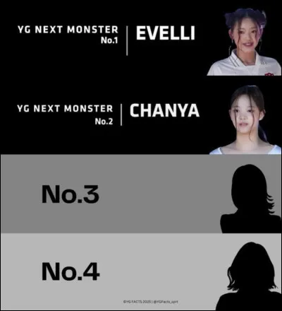 Quand les deux dernières membres du groupe devraient-elles être révélées ?