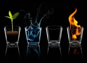 Test Quelle est ta tenue ?