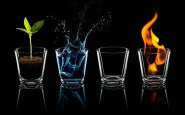 Quiz Test de personnalit