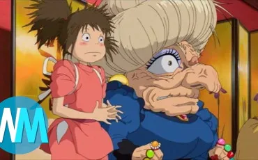 Quiz Test de personnalit