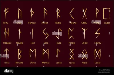 Choisis un ensemble de lettres :