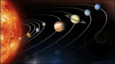 Quelle planète est la plus proche du Soleil ?