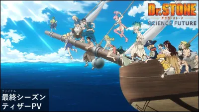 Quel accessoire est indispensable pour toi ?