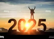 Test Quel esprit de 2025 sommeille en toi ?