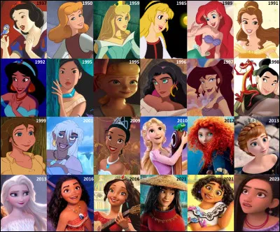 Aimes-tu les princesses Disney ?