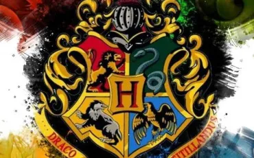 Quiz Test de personnalit