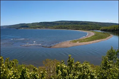 Quel endroit préfères-tu ?