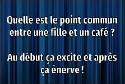 Quel écrivain, selon la légende, buvait cinquante cafés par jour ?