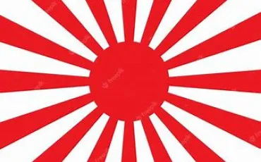 Quiz Test de personnalit