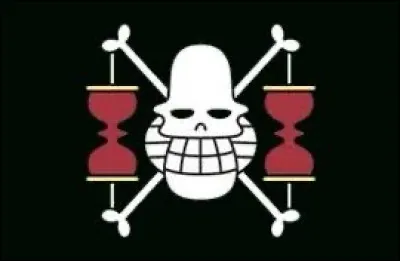 À qui appartient cette tête de mort ?