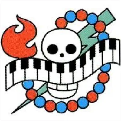 À qui est cette tête de mort ?