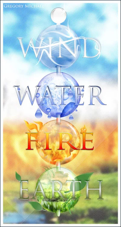 Quel es ton élément ?