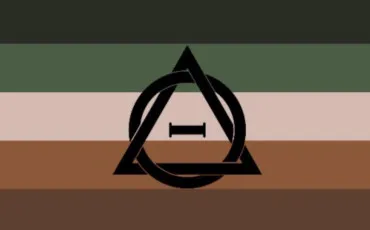 Quiz Test de personnalit