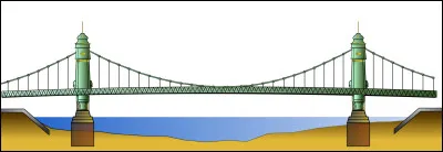 Complétez le vers du Lac, de Lamartine : "O temps, suspends ton vol ! et vous heures propices..."