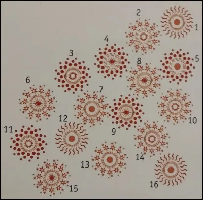 Ce feu d'artifice a un coeur comme cinq autres, une zone intermédiaire comme six autres et une couronne extérieure comme sept autres. Duquel s'agit-il ?